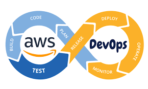 AWS DevOps Icon